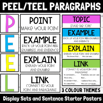 PEEL and TEEL Paragraph Structure Display Sets and Sentence Starter Poster  Sets