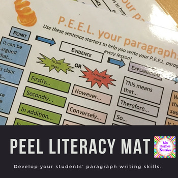 Preview of P.E.E.L. paragraphs literacy writing mat scaffold in history (PEEL)