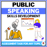Public Speaking Presentation Skills - Goal Setting Activit