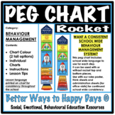 PEG CHART - Rocket - Behaviour Management