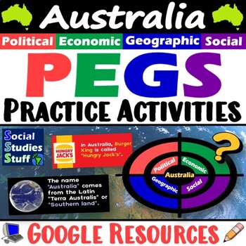 Preview of PEGS Factors of Australia 5-E Lesson | Fun Oceania Practice Activities | Google