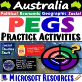PEGS Factors of Australia 5-E Lesson | Oceania Practice Ac