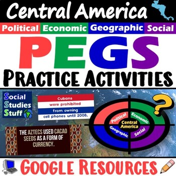 Preview of PEGS Factors of Central America 5-E Lesson | Fun Practice Activities | Google