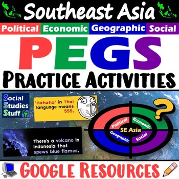 Preview of PEGS Factors of Southeast Asia 5-E Lesson | SE Asia Practice Activities | Google