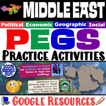 Preview of PEGS Factors of the Middle East 5-E Lesson | SW Asia N Africa Practice | Google