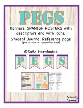 Preview of PEGS Spanish POSTERS and journal inserts