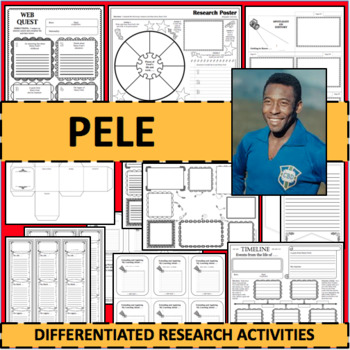 Preview of PELE Black History Month Biographical Biography Research Activities