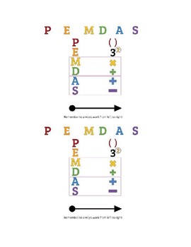 Preview of PEMDAS Graphic Organizer