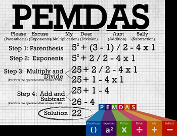 Preview of PEMDAS (Order of Operation) w/ Example - Classroom Poster 8.5" x 11"