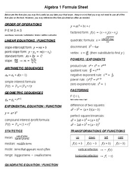Algebra Formula Sheet Worksheets & Teaching Resources | TpT