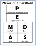 PEMDAS - Order of Operations Hand Out/Poster