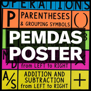 Preview of PEMDAS Poster - Order of Operations Poster - Math Classroom Decor
