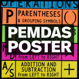 PEMDAS Poster - Order of Operations Poster - Math Classroom Decor