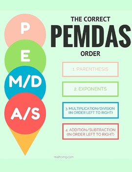 Preview of PEMDAS Printable