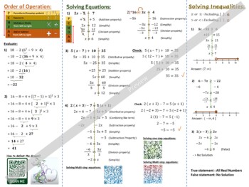 Preview of PEMDAS - Solving Equations - Solving Inequalities Bulletin Board
