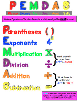 Remember Order of Operations Educational Classroom Math POSTER 