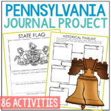 PENNSYLVANIA State History Research Project | Social Studi