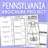 PENNSYLVANIA State Research Report Project | US History So