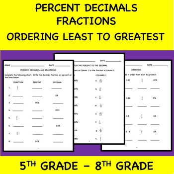 Preview of Percent, Decimals, Ordering from Least to Greatest