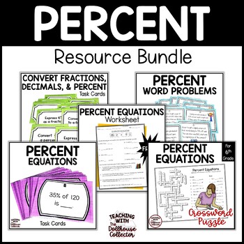 Preview of Percent Resource Bundle for 6th Grade Math