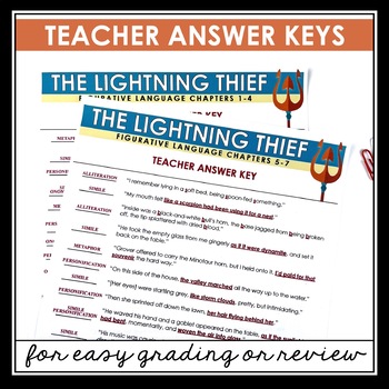 PERCY JACKSON AND THE OLYMPIANS THE LIGHTNING THIEF READING QUIZZES –  Presto Plans