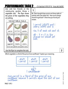 MATH PERFORMANCE TASKS Community Garden GRADES 3 to 5 by All Sorts of
