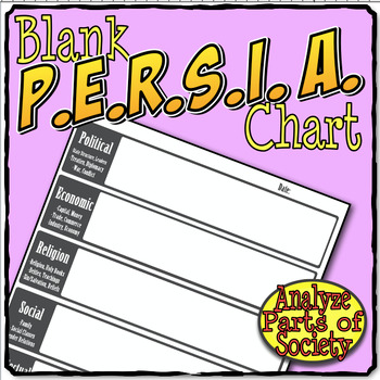 Preview of P.E.R.S.I.A. Chart (Graphic Organizer)