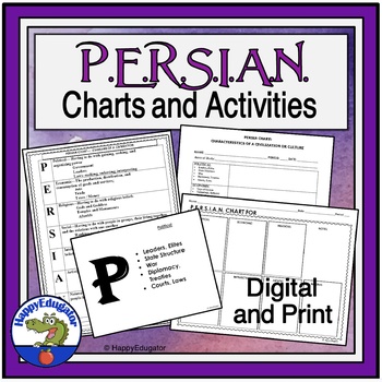 Preview of PERSIAN Charts and Activities with Easel Activity