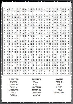 Personal Finance Word Search Puzzle No Prep Activity Worksheets 