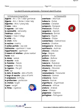 Preview of PERSONAL ID VOCABULARY (ITALIAN)