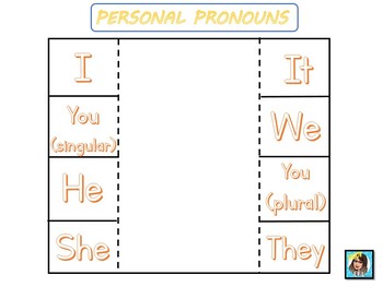 Preview of PERSONAL PRONOUNS FLAPS