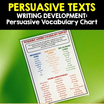 persuasive terminology