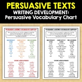 PERSUASIVE WRITING: Persuasive Vocabulary Anchor Chart