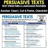 PERSUASIVE WRITING - TEXT STRUCTURE & LANGUAGE FEATURES: Support Materials