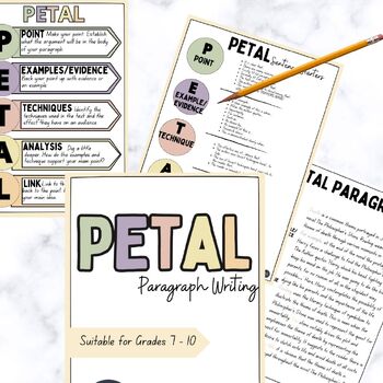 Preview of PETAL Paragraph Pack - Grades 7 - 10