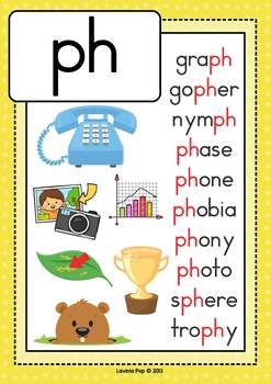 digraph ph phonics word work multiple phonograms by