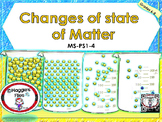 PHASE CHANGES OF MATTER- PPT