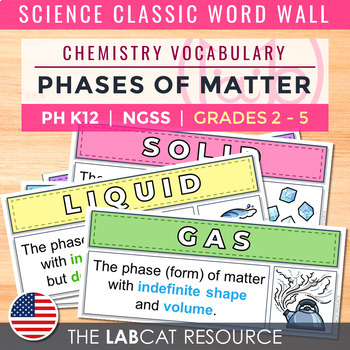 Preview of PHASES OF MATTER | Science Classic Word Wall (Chemistry Vocabulary) [USA]