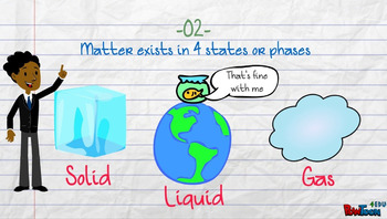 PHASES OF MATTER Video/Animation: Physics Earth Science Study & Review Test  Prep