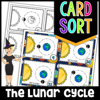 Preview of Phases of the Moon Card Sort | Science Card Sort