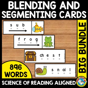Preview of PHONEME BLENDING & SEGMENTING CVC WORD FLASH CARD WITH PICTURE ACTIVITY GRAPHEME