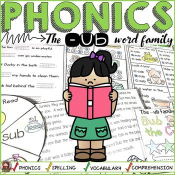 PHONICS: CVC SHORT VOWEL U: THE -UB WORD FAMILY by Teach To Tell