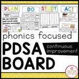PHONICS FOCUSED PDSA BOARD FOR CONTINUOUS IMPROVEMENT, FIR