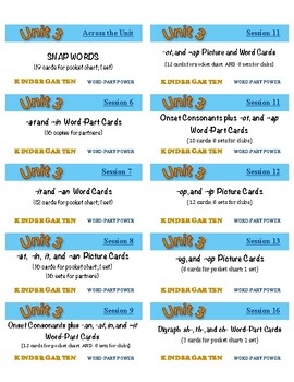 Preview of PHONICS LABELS - UNIT 3 - KINDERGARTEN - Lucy Calkins Units of Study in Phonics