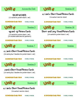 Preview of PHONICS LABELS - UNIT 4 - KINDERGARTEN - Lucy Calkins Units of Study in Phonics