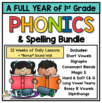 Preview of FIRST GRADE PHONICS & SPELLING CURRICULUM BUNDLE + Science of Reading Sound Wall