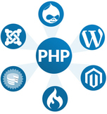 PHP Learning Module