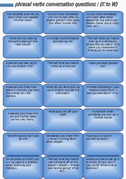 PHRASAL VERBS CONVERSATION QUESTIONS (K to W) by avenue Mohammed