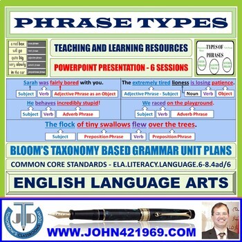 Preview of PHRASE TYPES: POWERPOINT PRESENTATION - BLOOM'S TAXONOMY BASED