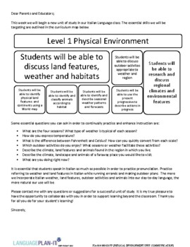 Preview of PHYSICAL ENVIRONMENT UNIT COMMUNICATION (ITALIAN)